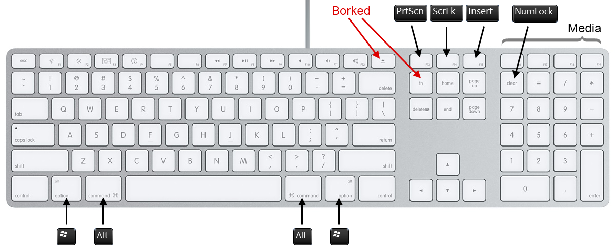 Using An Apple Keyboard With Windows 7 NullCandy